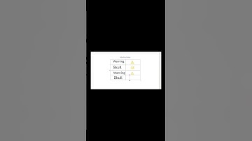 Warning and Skull Shortcut keys in Ms word #officialvideo #education #windows