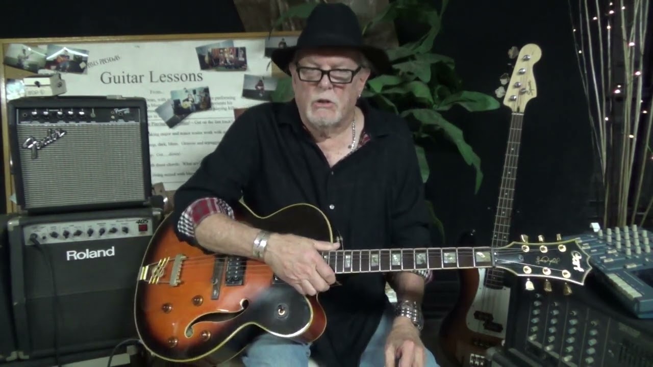 Robert Dean Guitar Easy Fingerpicking