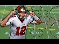 Film Study: Top 10 Tom Brady Plays of the Tampa Bay Buccaneers Super Bowl 55 winning playoff run