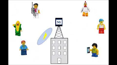 mMIMO 5G - Beamsweeping vs. Beamforming