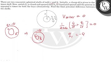 There are two concentric spherical shells of radii \( r \) and \( 2...