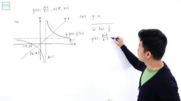 A Level H2 Maths 2012 Paper 1 Q 7 iii