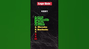 Only 1% Can Guess All These Logos Right 🚗🥤☕🎯#LogoQuizTime#GuessTheLogo2025#CarLogoGuess |Quiz Cover