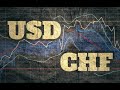 Волновой анализ рынка USDCHF от Романа Павелко - выход из треугольника вниз.