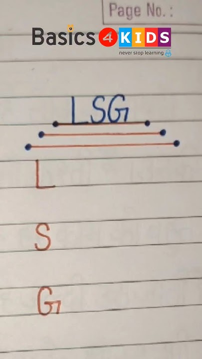LSG Full Form In IPL What Is The Full Form Of LSG LSG Full Form IPL lsg-full-form-in-ipl-what-is-the-full-form-of-lsg-lsg-full-form-ipl