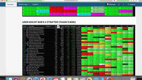 How to load a watchlist column