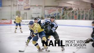 This is Janesville Jets Hockey | NAHL | Woodman's Sports & Convention Center