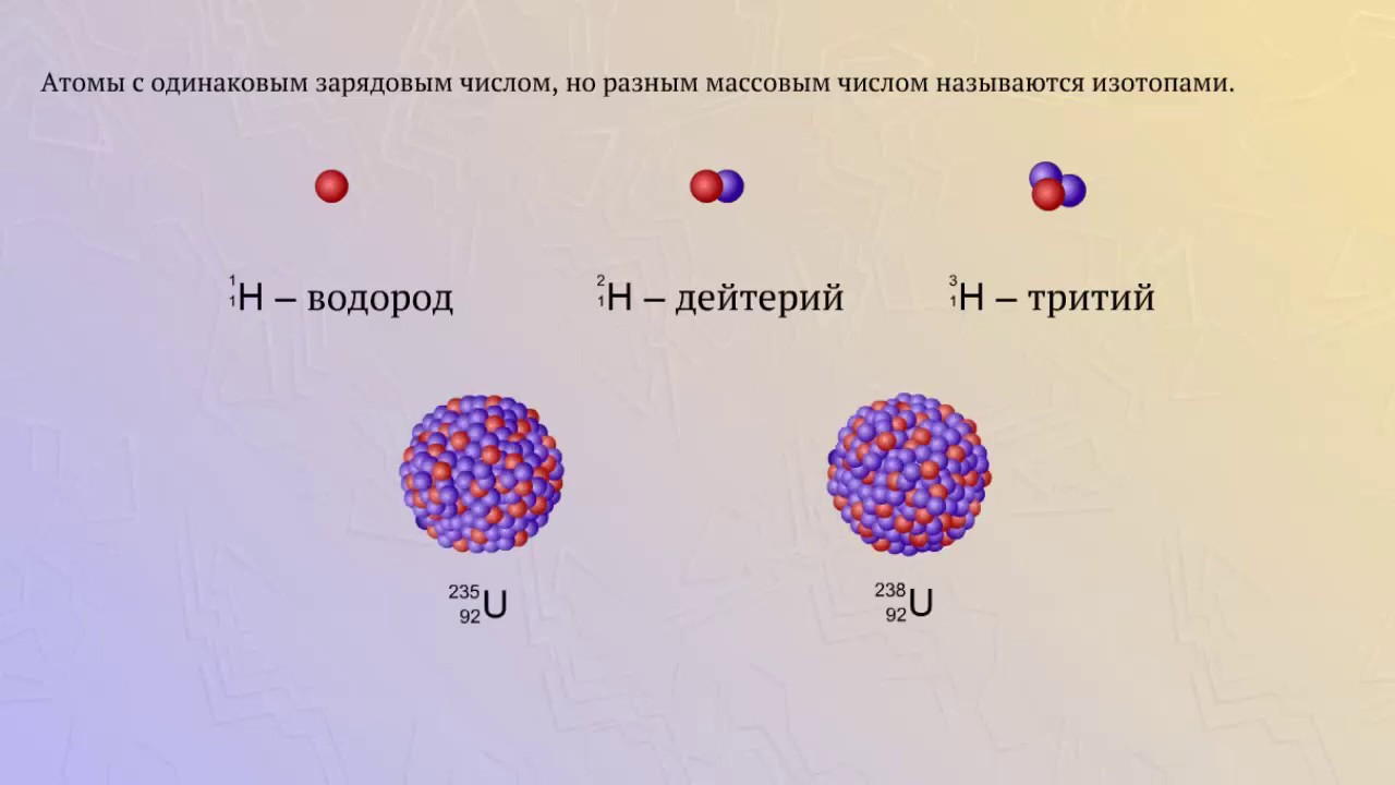 Протонно нейтронная модель ядра. Протонно нейтронная модель ядра атома. Атомы с одинаковым массовым числом. Ядра с одинаковым числом , но с разным числом называются изотопами.. Ядро изотопа йода