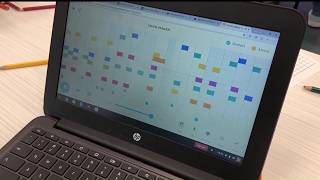 Creating Artistic Ideas: Music - Song Maker Student Example
