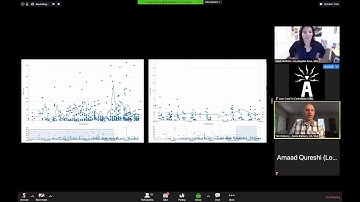 Lean Agile London - Scaling Lean Agile Metrics Across Your S/W Company - Heidi Helfand & Tim Doherty