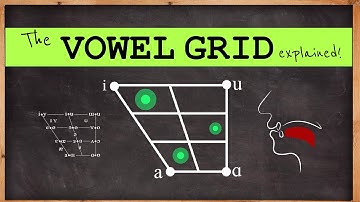 How to use a vowel grid (in 8 minutes).