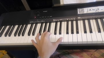 Green Day - " Brain Stew " Piano Chords Tutorial Lesson Easy