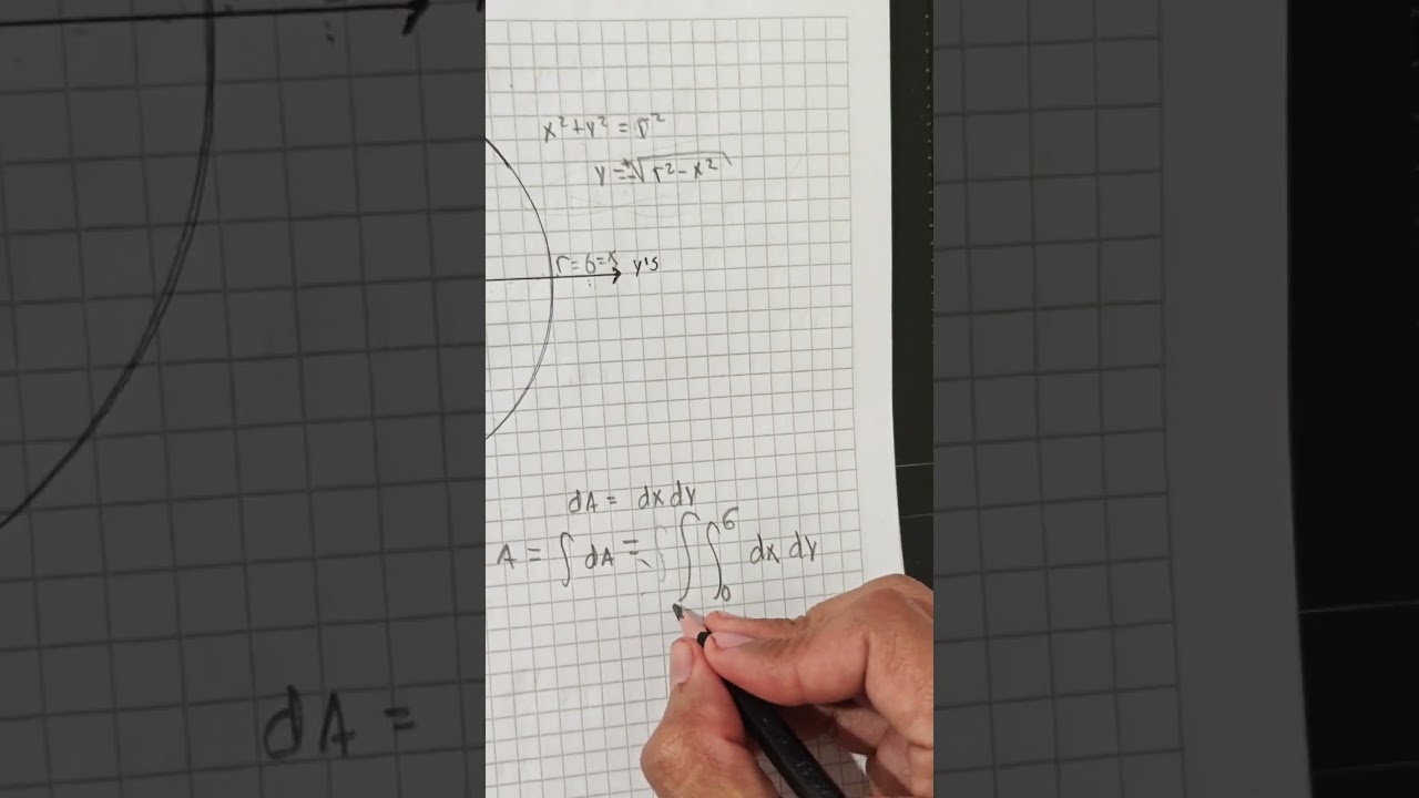 Área de un círculo - Cálculo de Varias Variables