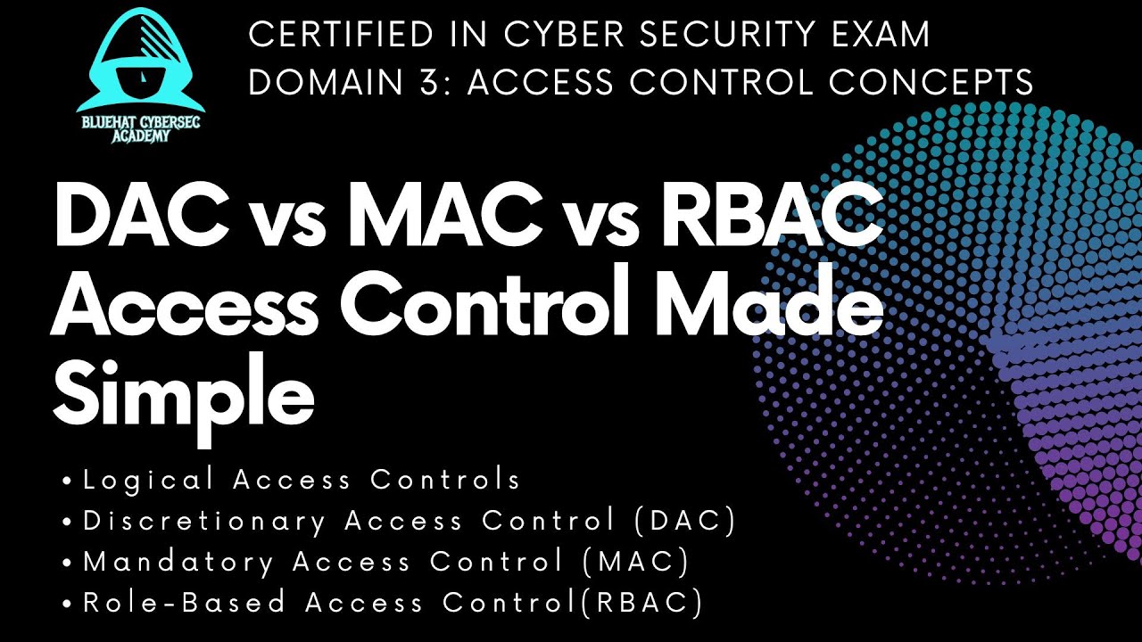 Logical Access Controls Explained | DAC, MAC & RBAC | 1.3.6 Domain 3 CC ...