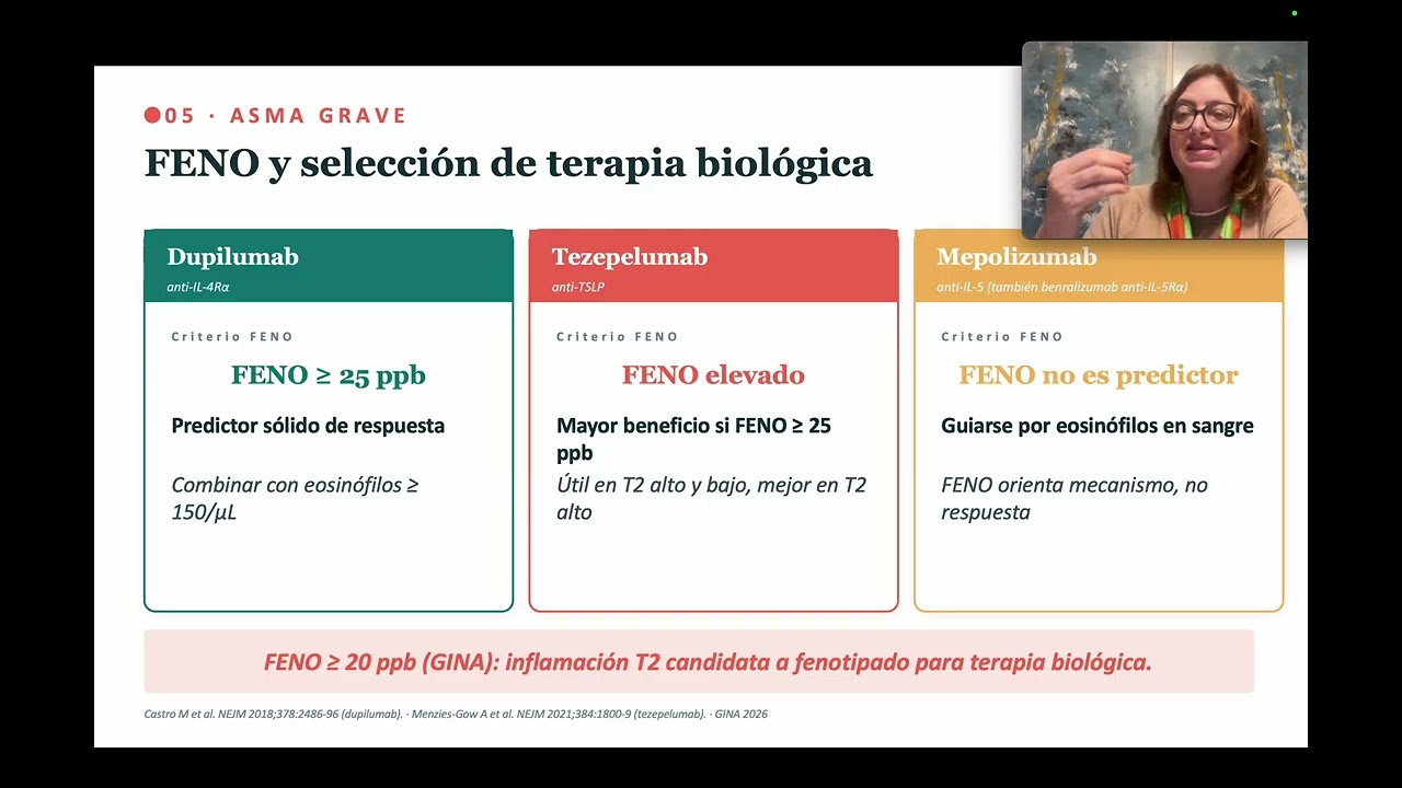 FENO