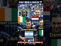Inter Milan 1 - 1 Hellas Verona | Italy Serie A 2025/26 Season 😍 | Football Players Nationality 🔥