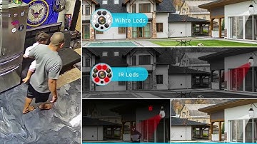Socket Bulb WiFi Security Camera 360 Degree