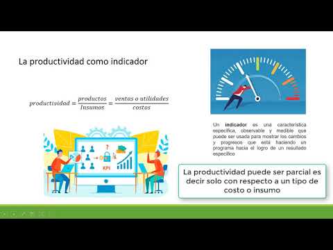 Video: ¿Qué es la capacidad de diseño y la capacidad efectiva?