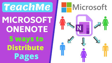 Distribute Pages in OneNote Class Notebooks