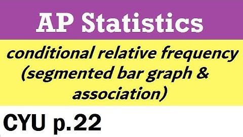 AP Stats CYU p.22 TPS 6e - conditionals, segmented bar graph & association