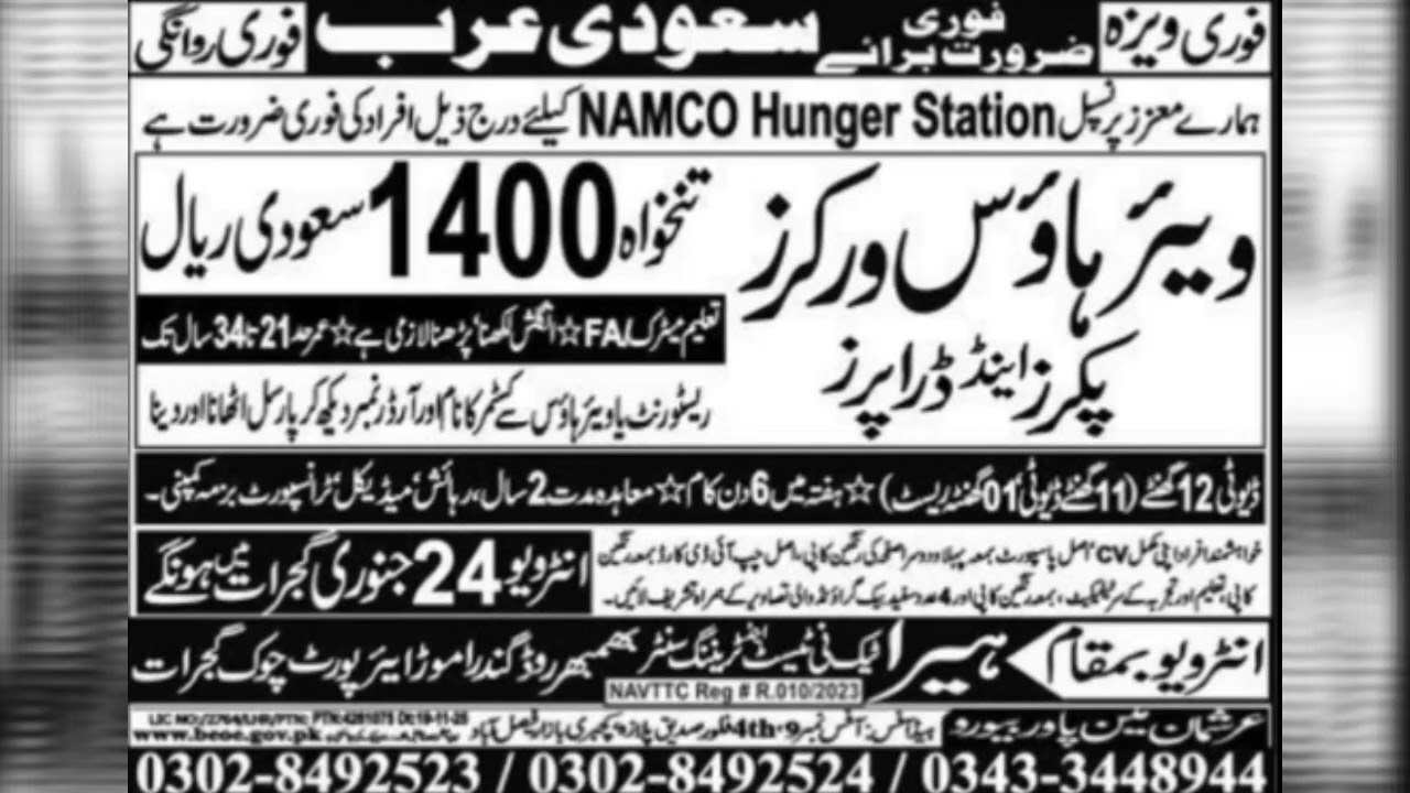 International Gulf Jobs 2026Saudi Arabia | UAE | Qatar | Bahrain – Apply From Any Asian Country