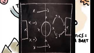 Strategic Marketing Vs. Tactical Marketing