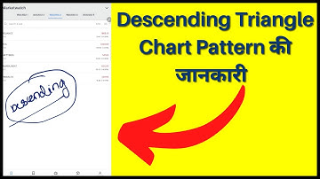 Descending Triangle Chart Pattern Explained In Hindi