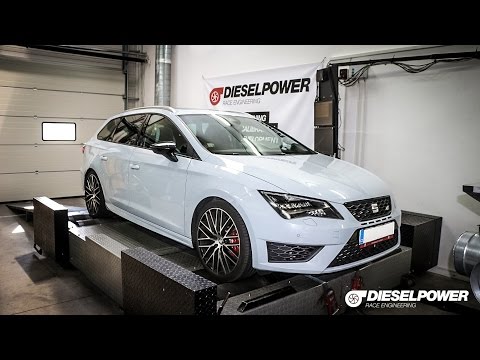 2015 SEAT Leon