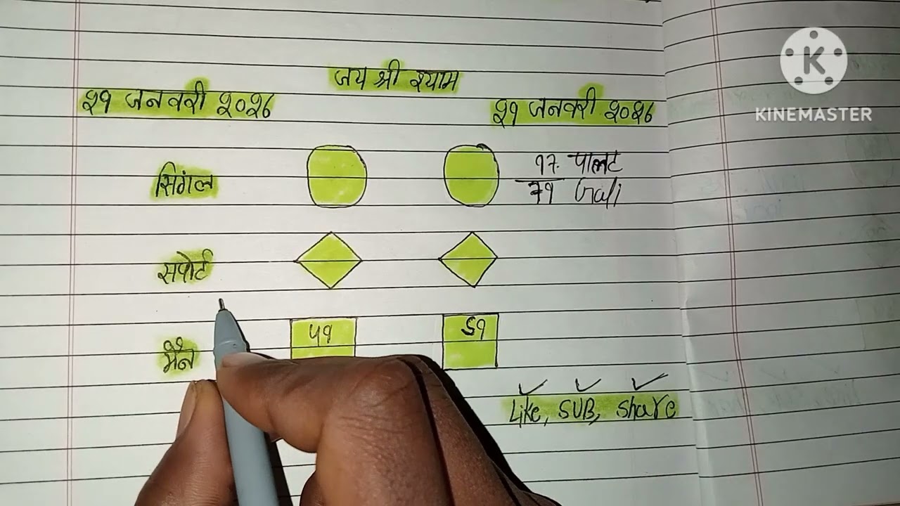 29 जनवरी 2026 ||सट्टा ट्रिक|| Satta King||Single Jodi Trick||Satta King Fast||Satta Trick Today|