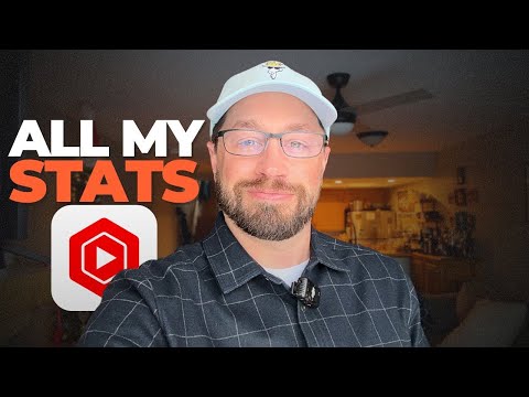 New YouTuber Shares COMPLETE Behind the Scenes Analytics