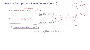 Modes of Stochastic Convergence