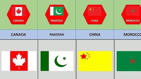 Country flags with inverted colors