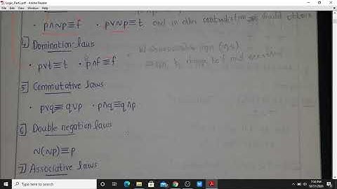 Calicut University - Sem 1 - Core Mathematics - Logic - Part 10.