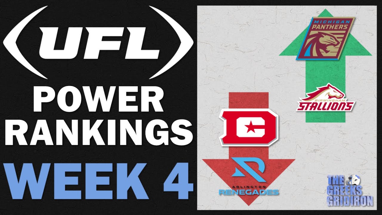 Ufl Power Rankings 2024