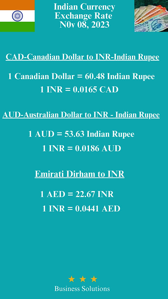 Indian Currency Rate Today Foreign Exchange Rate Indian Currency indian-currency-rate-today-foreign-exchange-rate-indian-currency