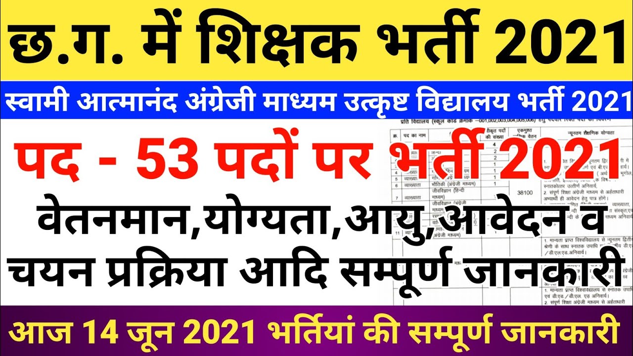 छ.ग में शिक्षक भर्ती 2021 | Cg Rojgar Samachar | CG government Jobs Vacancy 2021 | CG Jobs
