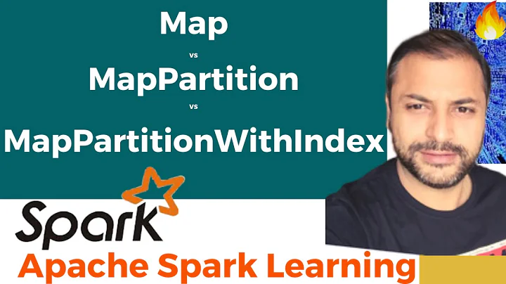 Spark Interview Question | Map vs MapPartition vs MapPartitionWithIndex