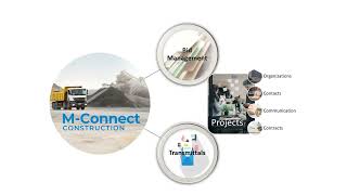 M-Connect Construction Management: Jobs & Transmittals
