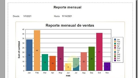 Crear Reporte con Crystal Reports en Visual Basic.NET 2019 incluyendo gráficos de barra