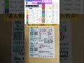 穴馬大好き❣️🐴#競馬 #馬券 #中央競馬 #札幌競馬場 #shorts #ギャンブル