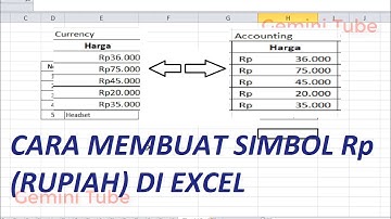 CARA MEMBUAT SIMBOL RP (RUPIAH) OTOMATIS DI EXCEL //Tips Excel