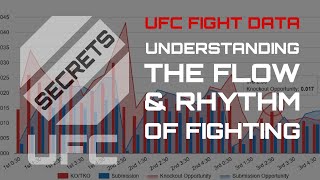 The Rhythm & Flow Of Fighting - What We Can Learn From 5,000 Fights