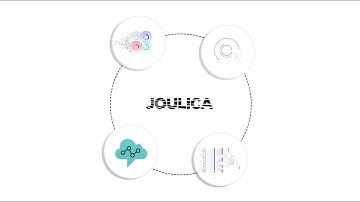 Joulica | Customer Experience Analytics Platform | Product Demo Explainer Video