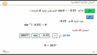 الدوال المثلثية العكسية