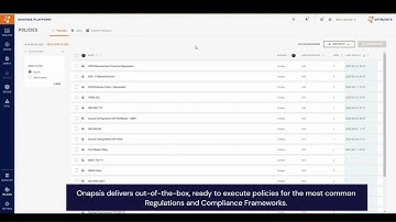 Save Time with SAP GRC Integration