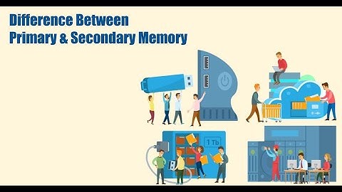 Difference Between Primary Memory and Secondary Memory | Fundamentals Of Computer | @FOC1234