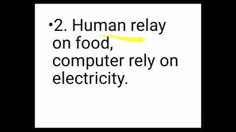 Class 2 Computer Unit # 1 Introduction to Computers Topic # Q/A