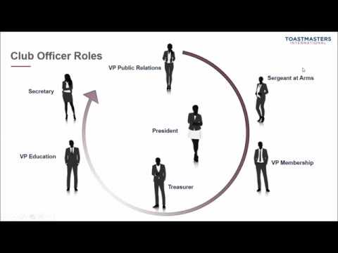 SS Club Officer Roles - YouTube