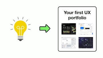 How to find UX/UI project ideas for your first portfolio? (easy method)