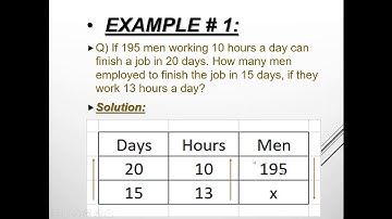 Lecture # 26 (Compound Proportion) in (Urdu)